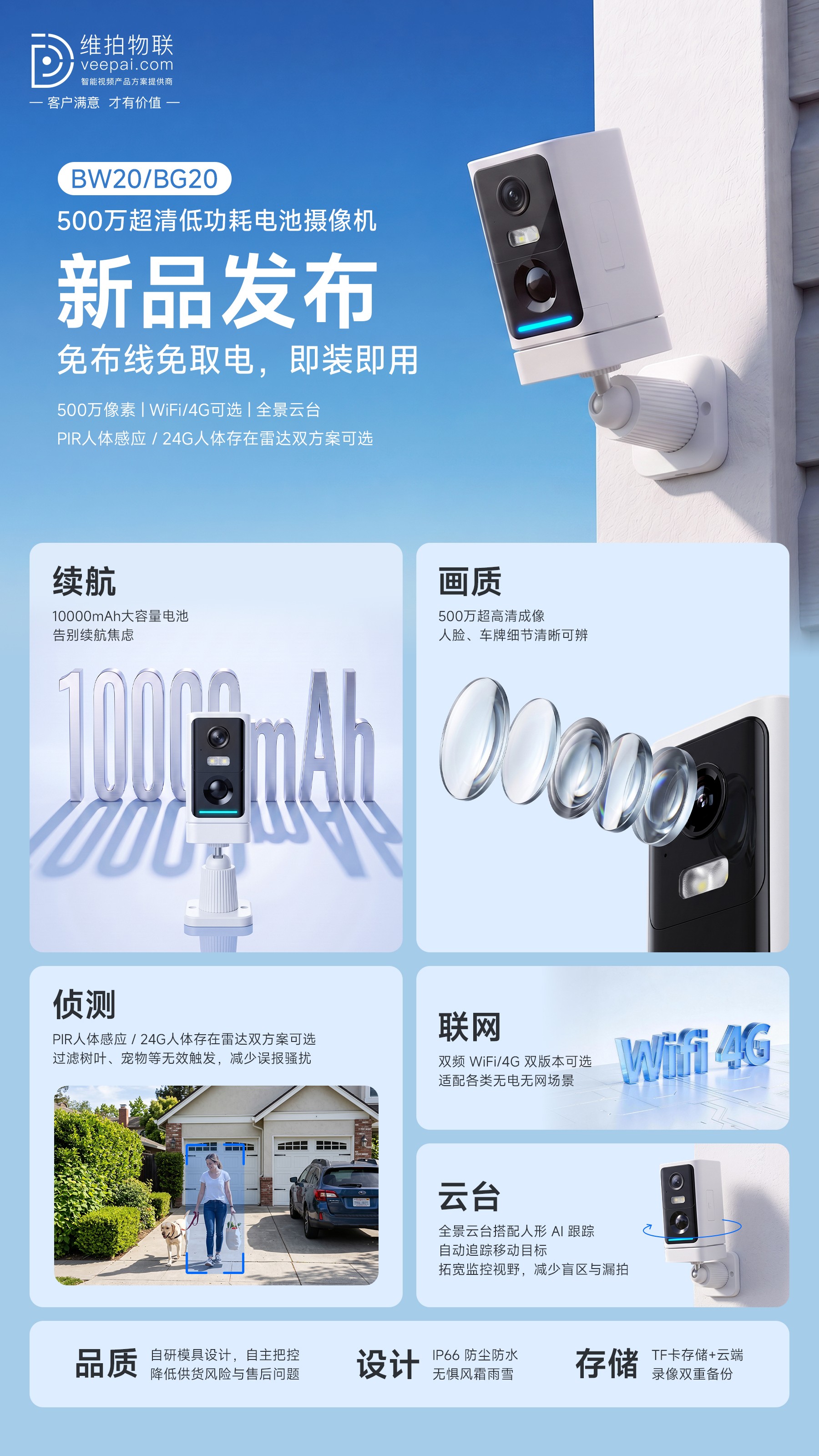 1789032902435480.jpg BW20 BG20新品 拷贝.jpg